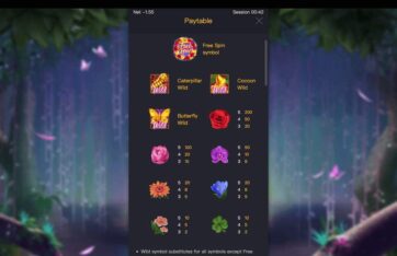 Butterfly Blossom paytable