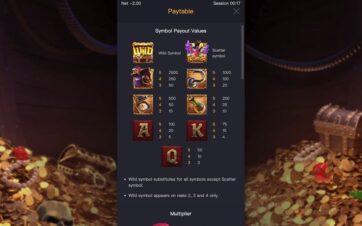 Captain’s Bounty slot paytable