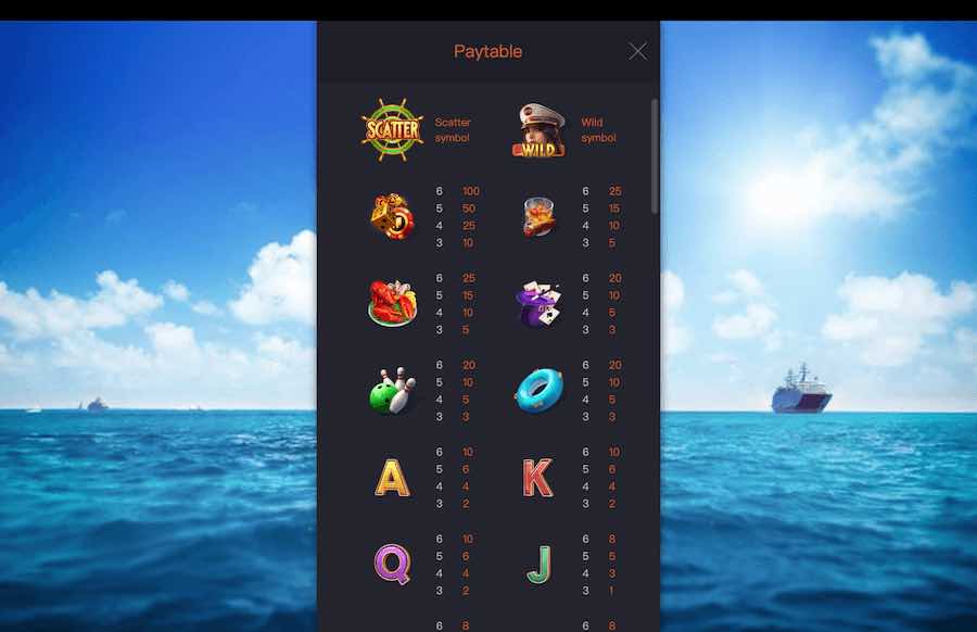 Cruise Royale paytable