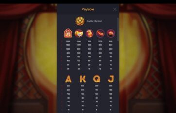 Double Fortune paytable