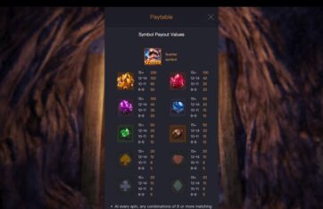 Gemstones Gold slot paytable