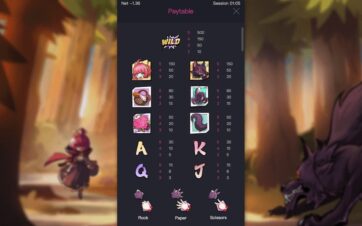 Hood Vs Wolf Slot PG Soft