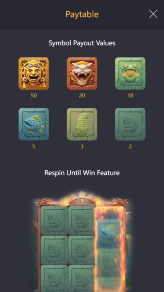 Full paytable for the Incan Wonders online slot