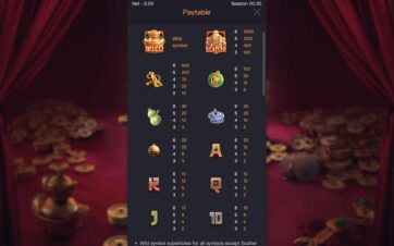 Paytable For Jewels Of Prosperity Slot