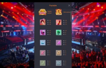 Knockout Riches Slot PG Soft