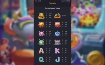 Plushie Frenzy Slot PG Soft