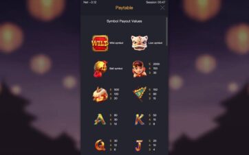 Prosperity Lion Slot PG Soft