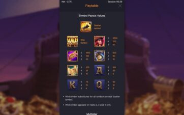 Queen of Bounty slot paytable