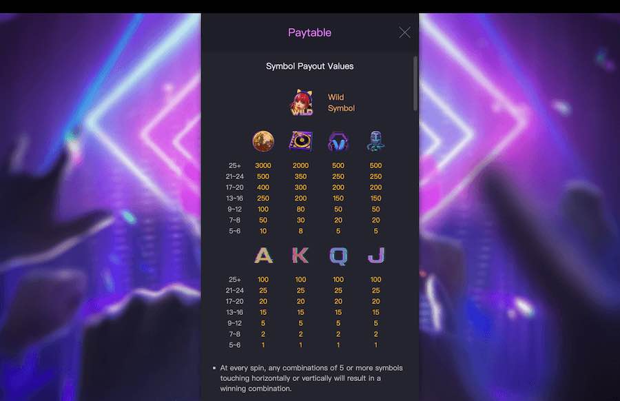 Rave Party Fever slot paytable
