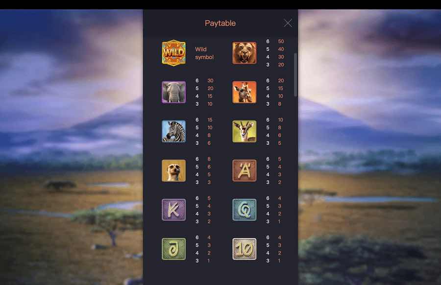 Safari Wilds paytable