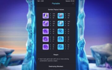 The Great Icescape paytable