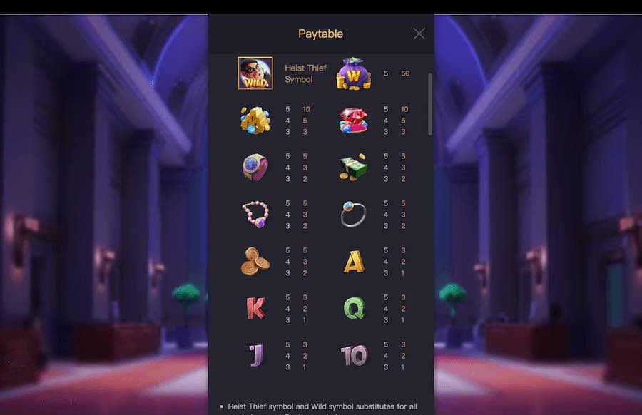 Wild Heist Cashout slot paytable