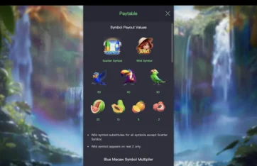 Wings of Iguazu Slot paytable