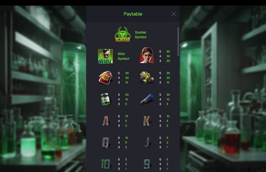 Zombie Outbreak slot paytable